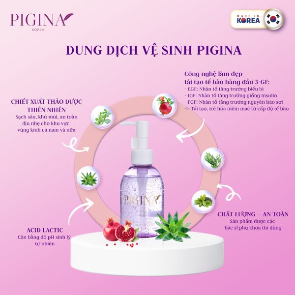 dung dịch pigina