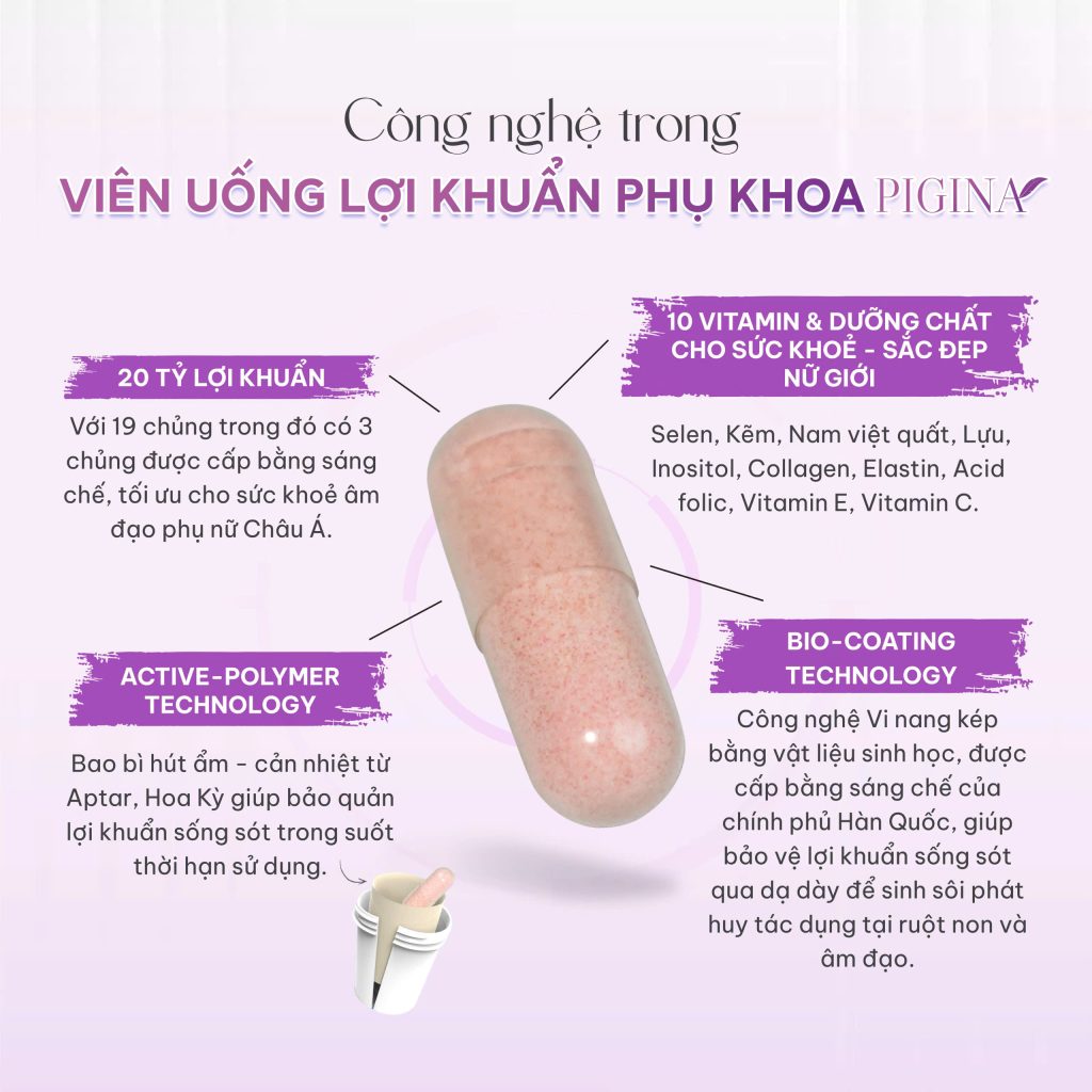 Viên uống bổ sung lợi khuẩn Pigina